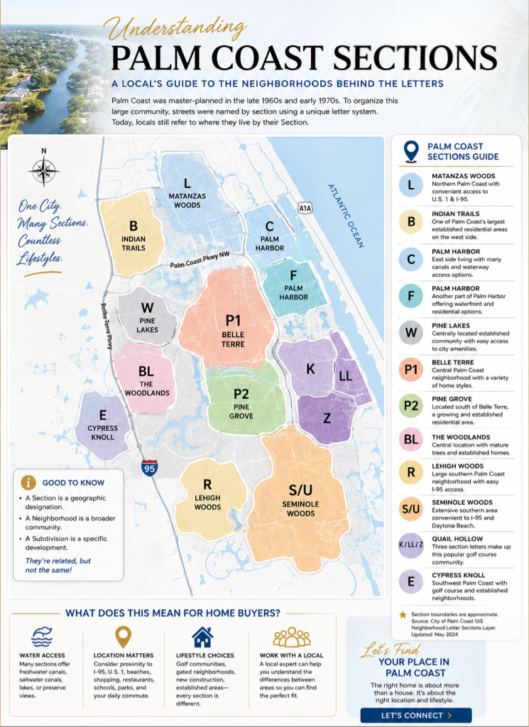 palm coast sections map(1)